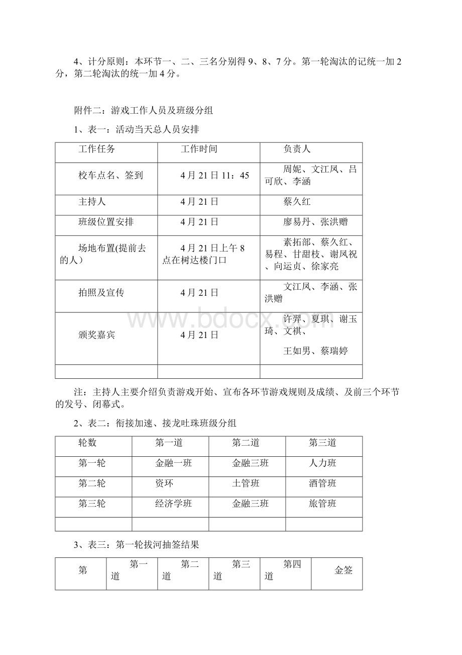 特色活动细则 5.docx_第3页