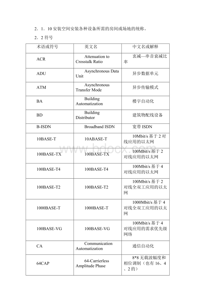 建筑与建筑群综合布线工程系统设计规范.docx_第3页