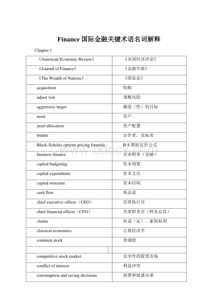 Finance国际金融关键术语名词解释Word下载.docx_第1页