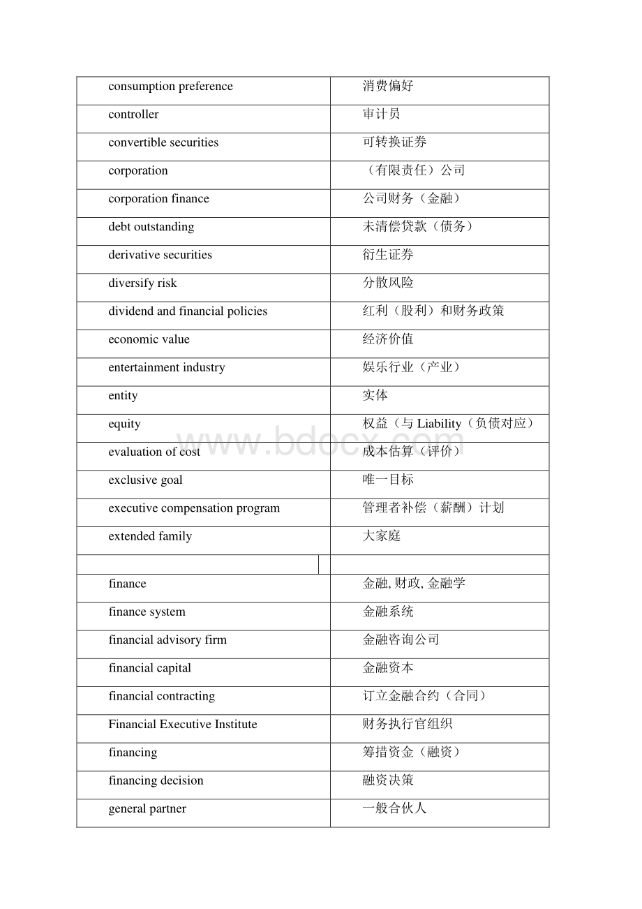 Finance国际金融关键术语名词解释Word下载.docx_第2页