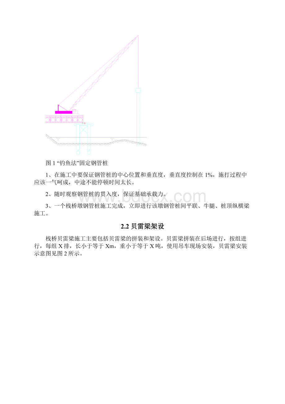 XXX临时钢栈桥施工组织方案.docx_第2页