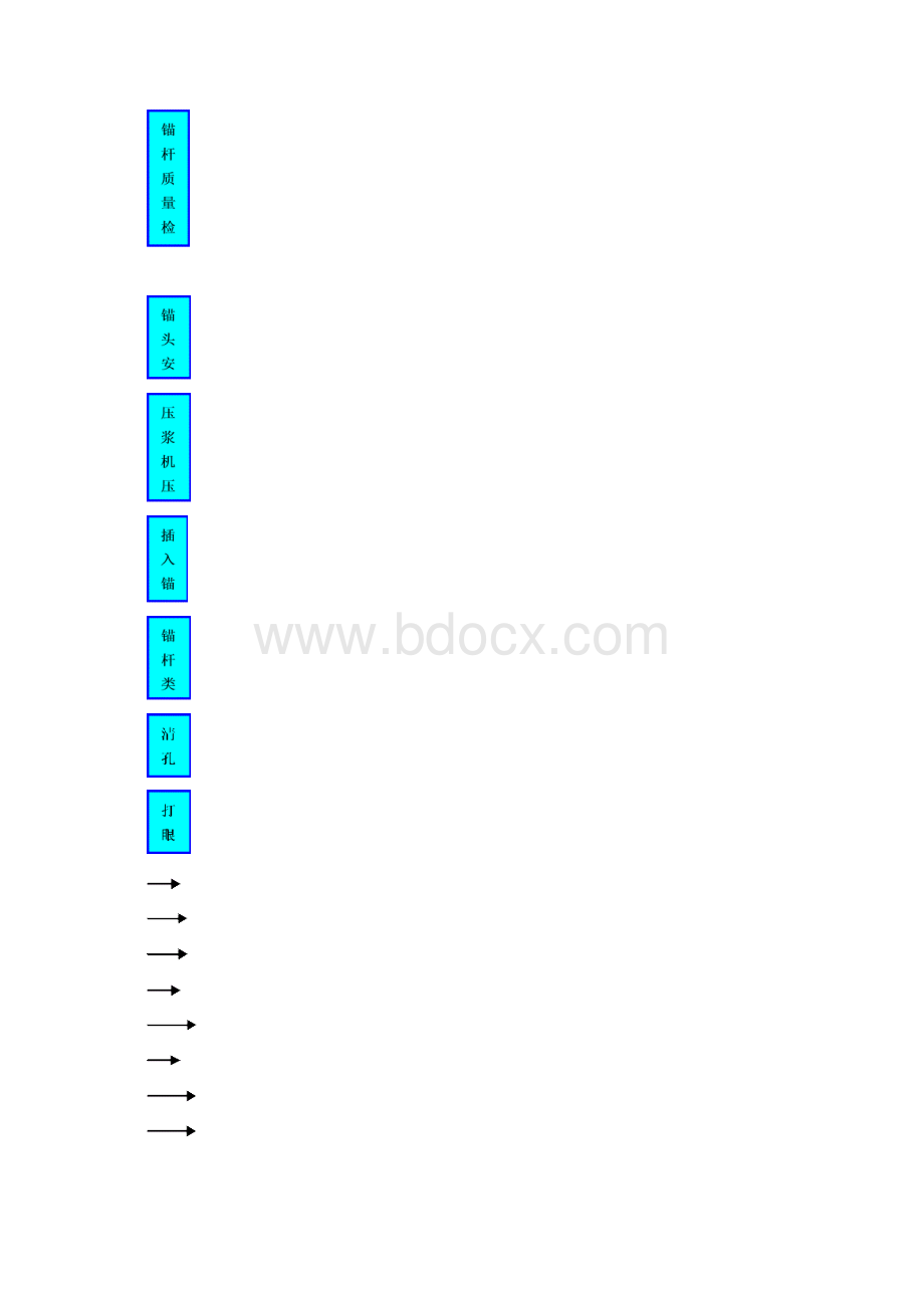 5b衬砌类别三级交底.docx_第3页