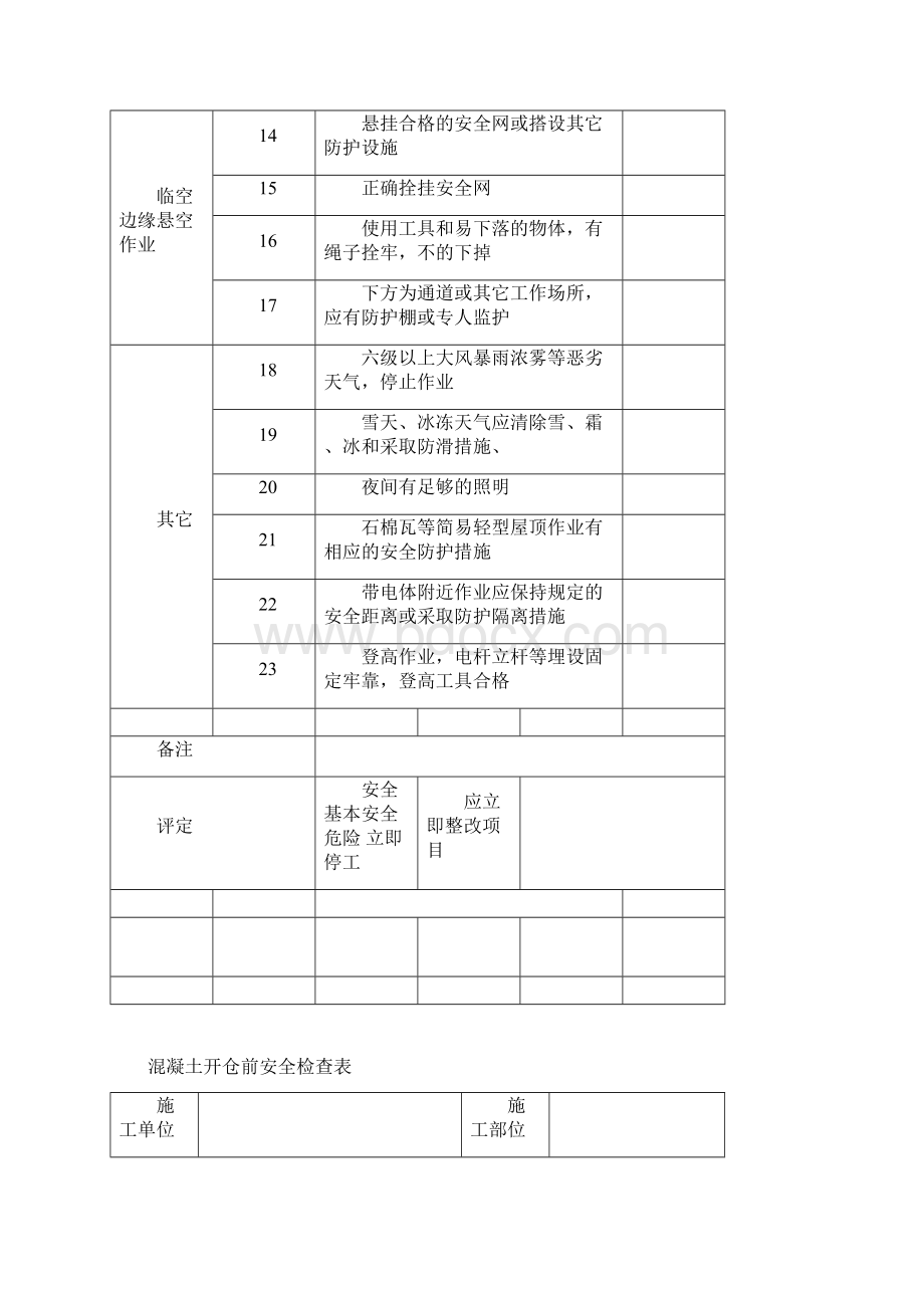 建筑施工现场安全检查必备的八张检查表Word文件下载.docx_第2页