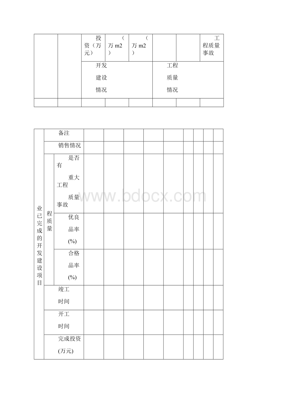 房地产开发企业资质Word文档格式.docx_第3页