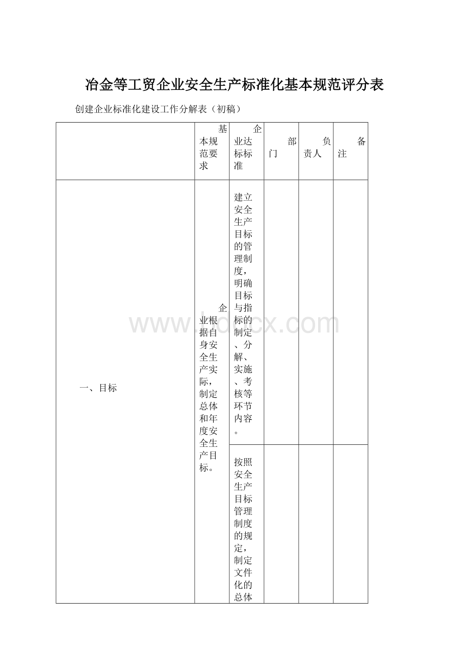 冶金等工贸企业安全生产标准化基本规范评分表.docx_第1页