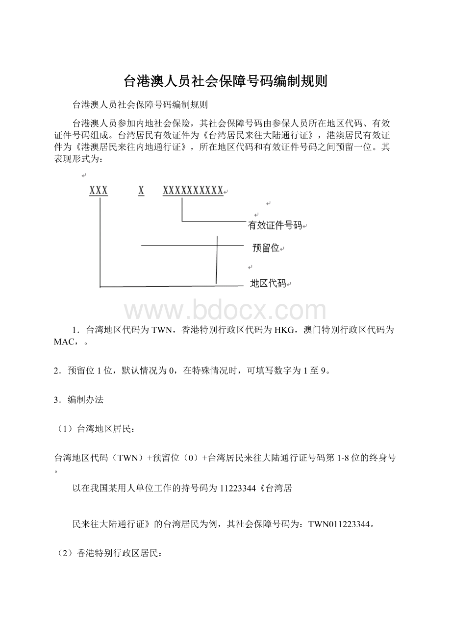 台港澳人员社会保障号码编制规则.docx_第1页