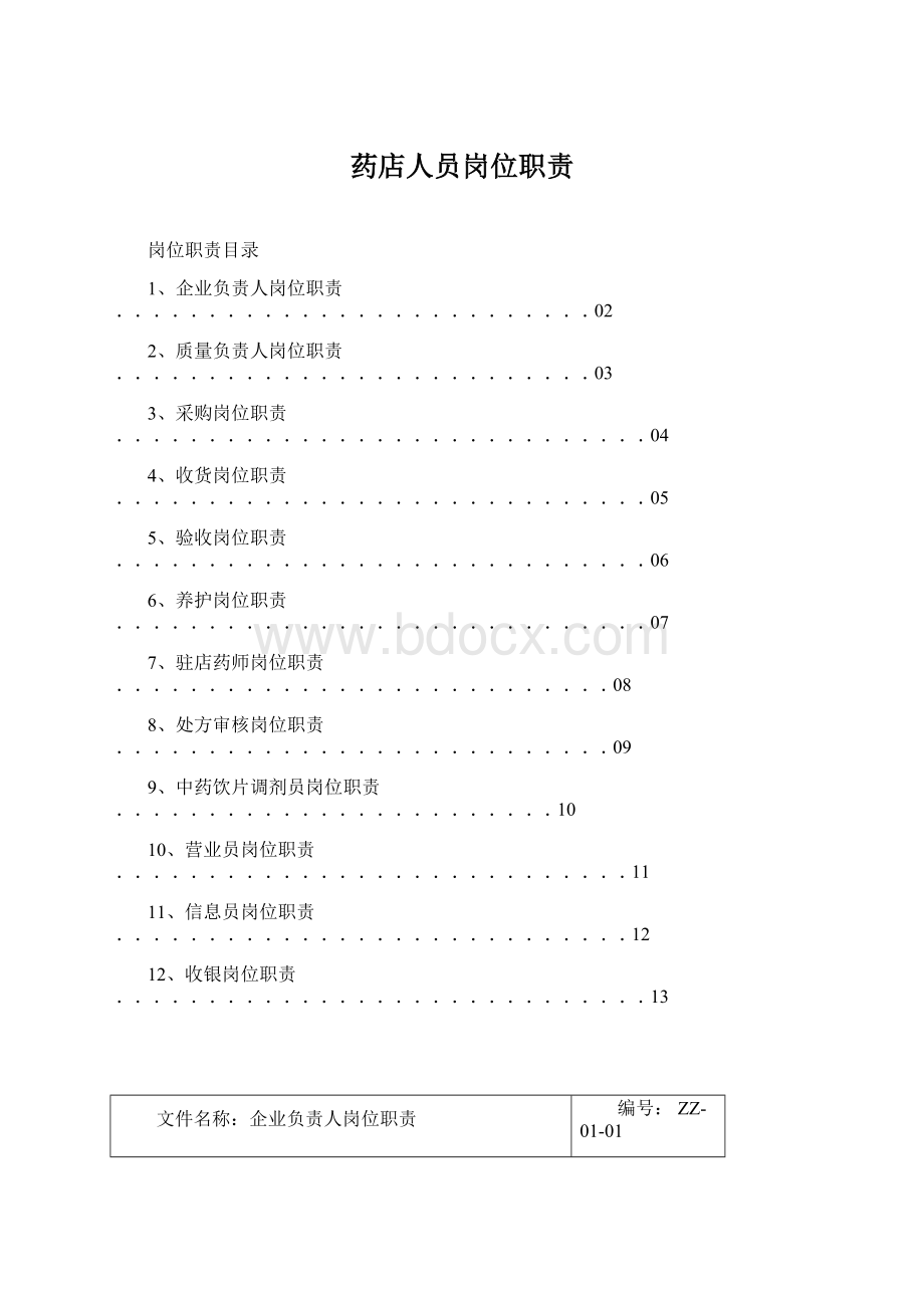 药店人员岗位职责.docx_第1页