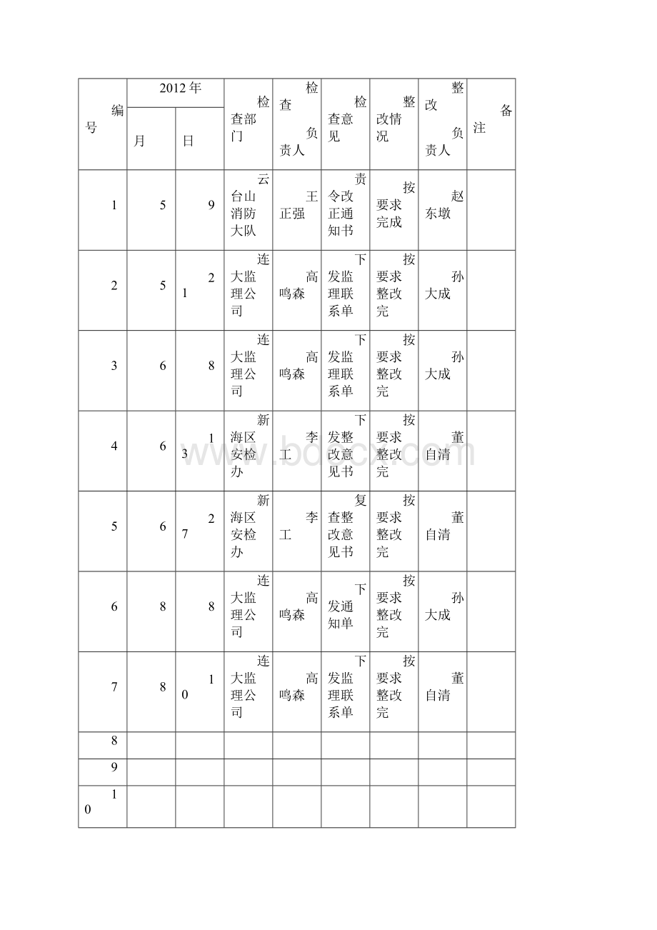 最新安全资料第六册.docx_第3页