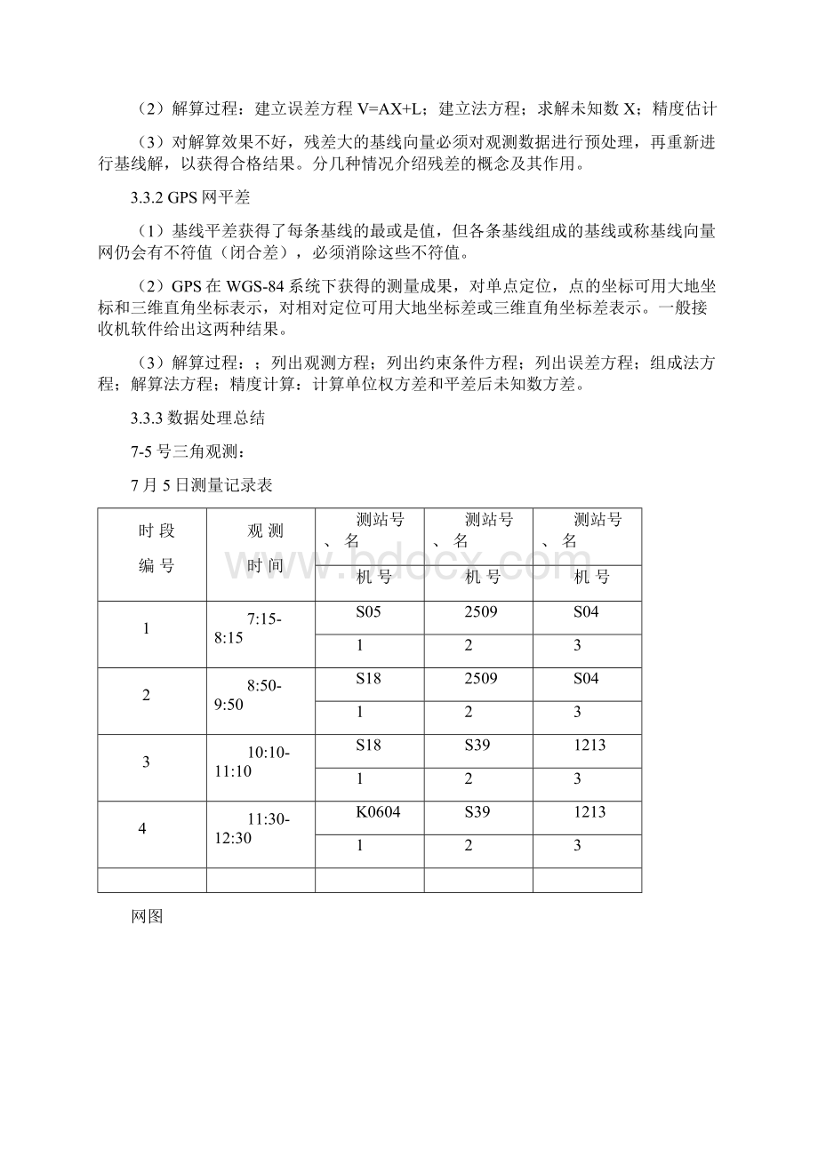 GPS原理与应用实习报告Word文件下载.docx_第3页