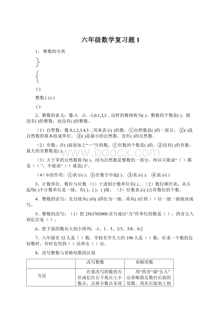 六年级数学复习题1.docx_第1页