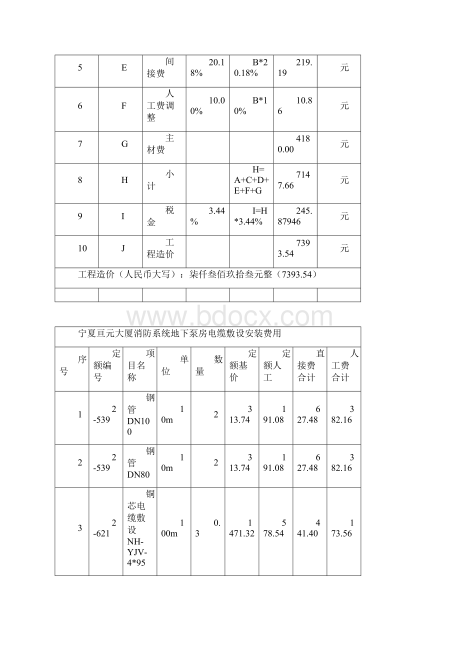 工程变更单样板汇总文档格式.docx_第2页