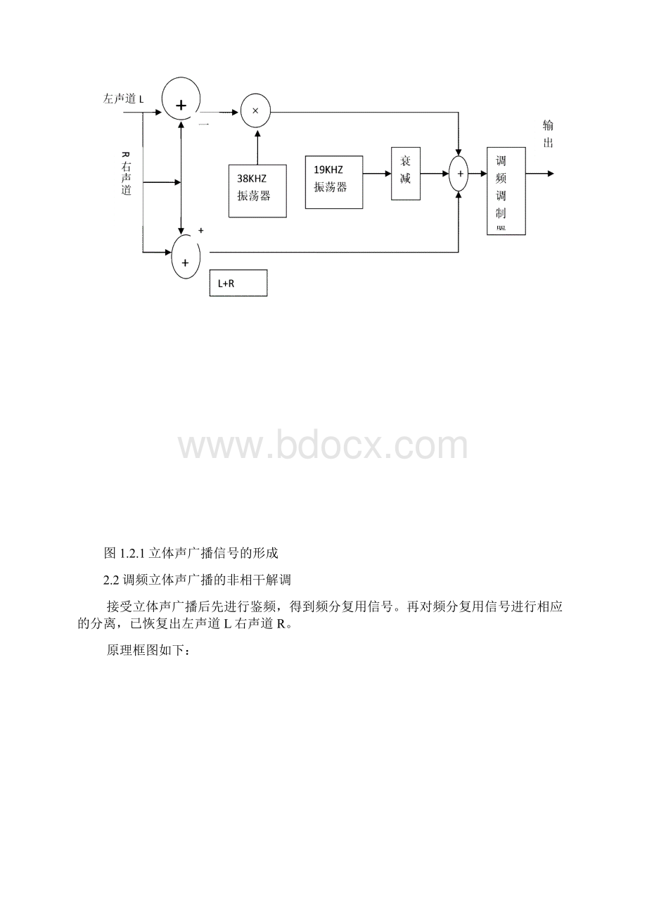 调频立体声广播系统的建模与仿真Word文档格式.docx_第3页