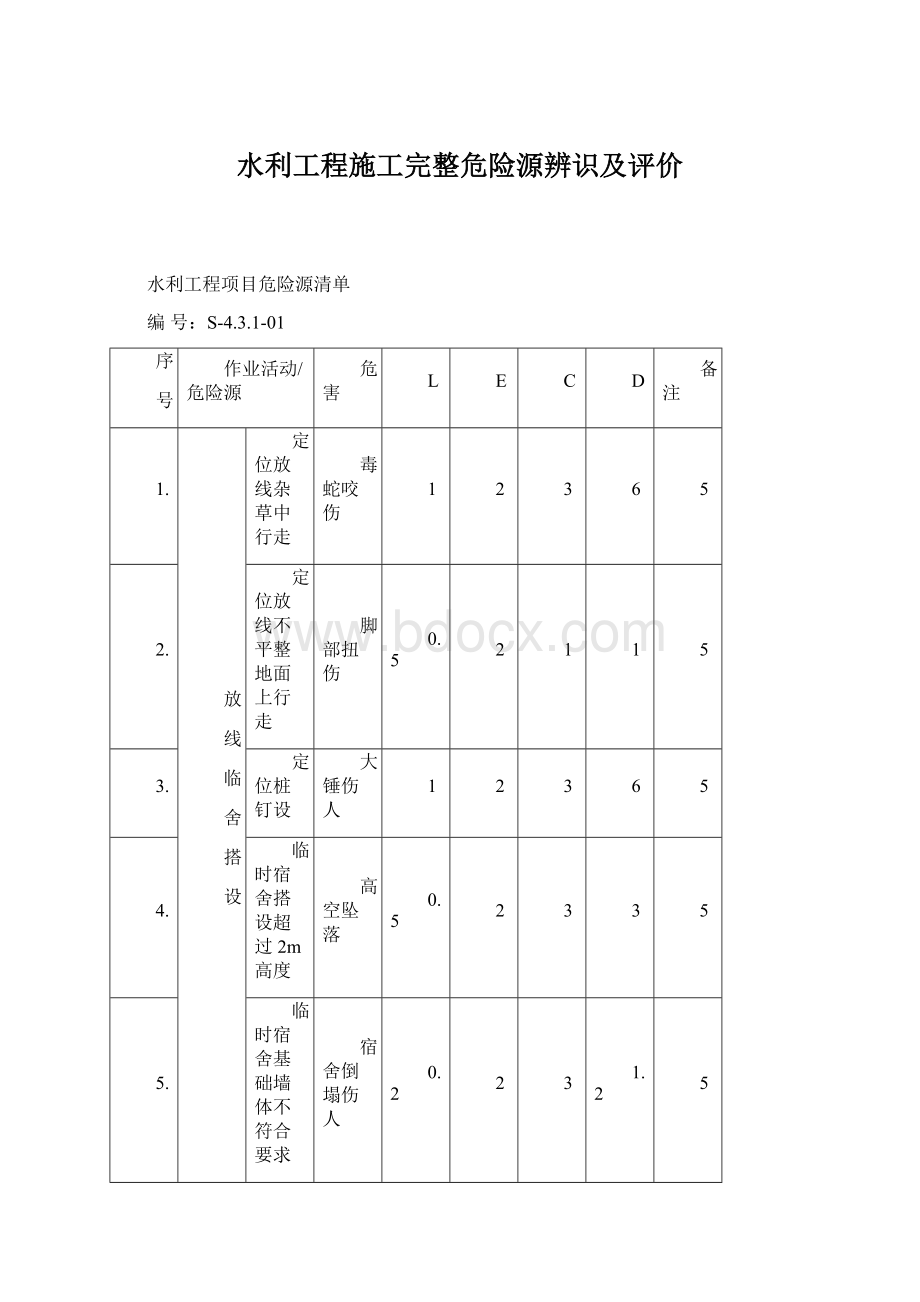 水利工程施工完整危险源辨识及评价.docx_第1页