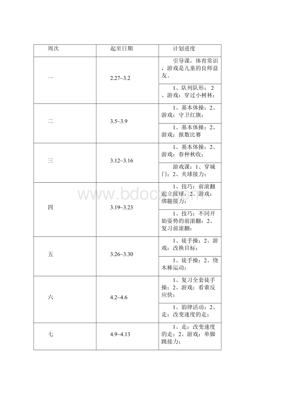 人教版小学二三四年级体育全册教案.docx_第3页