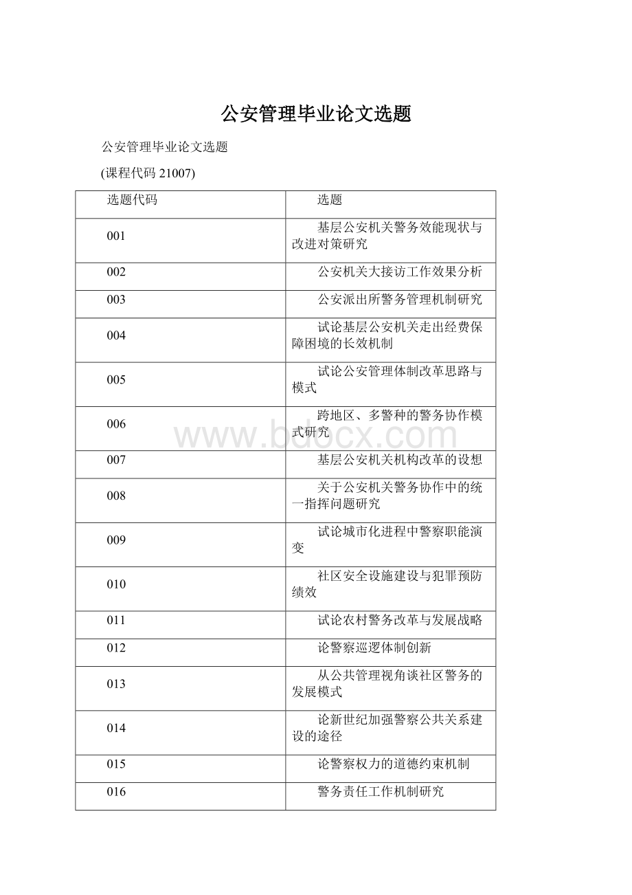 公安管理毕业论文选题Word格式.docx