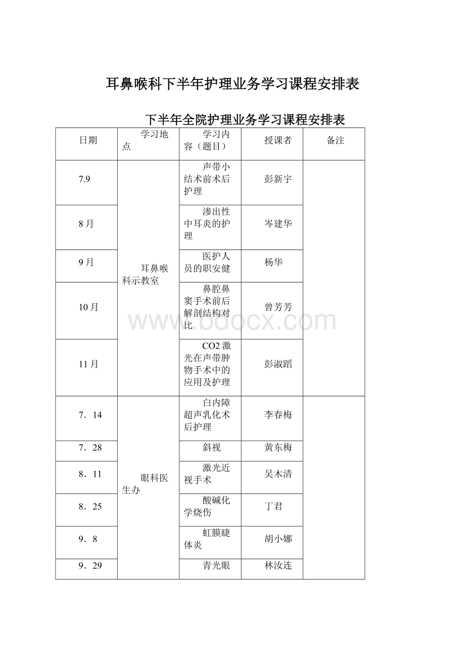 耳鼻喉科下半年护理业务学习课程安排表Word文档格式.docx