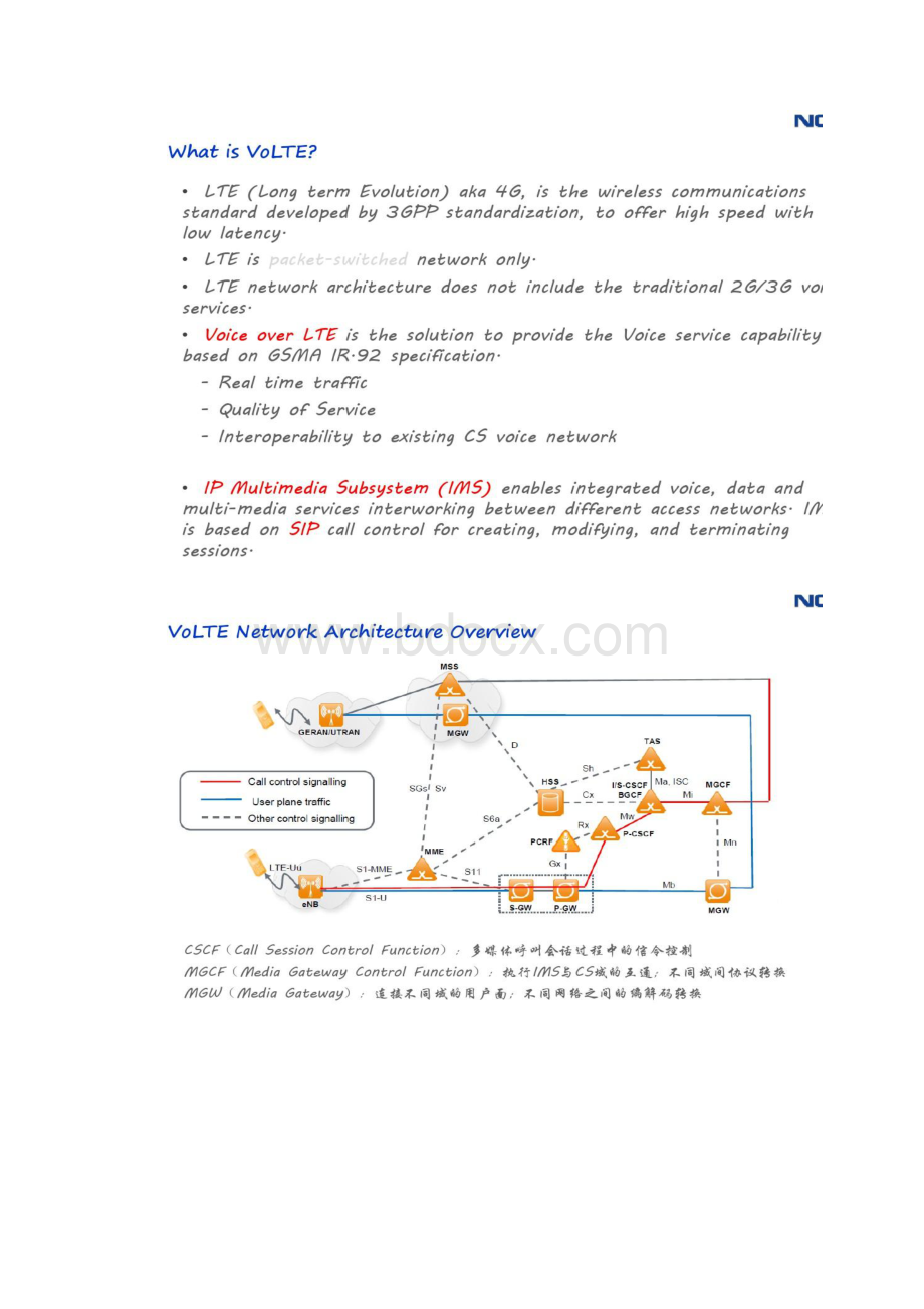 VoLTE基本原理.docx_第2页