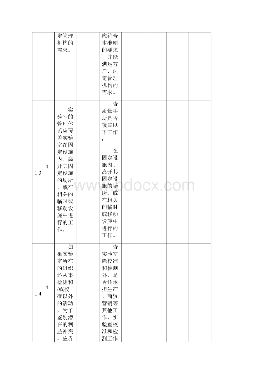 实验室内审检查表.docx_第2页