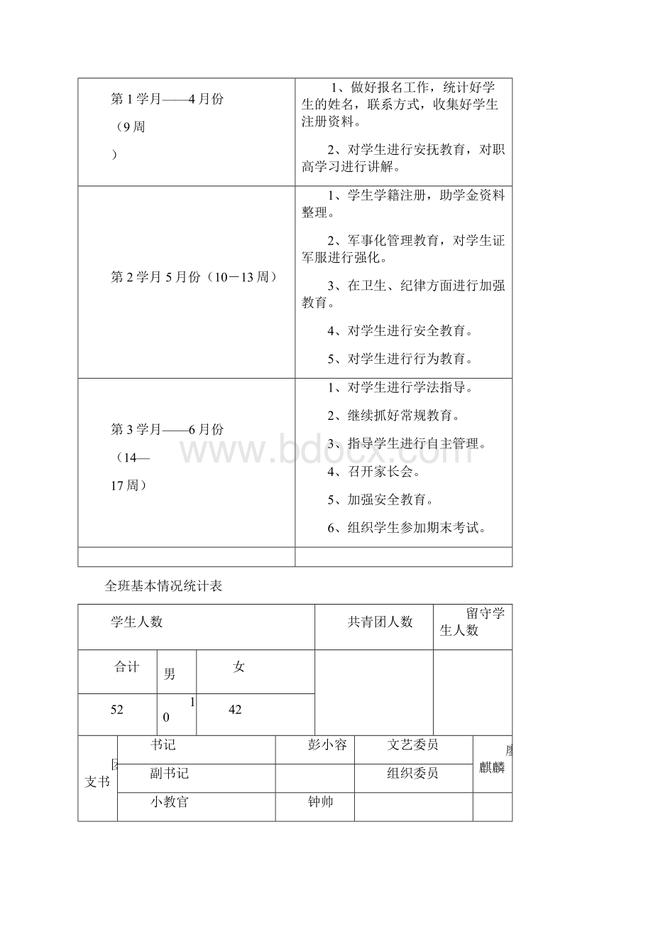 学校班主任工作手册DOC 18页.docx_第3页