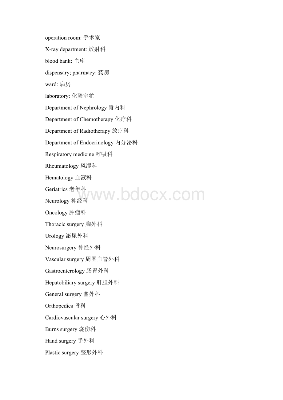 完整word版医院科室英语翻译Word格式.docx_第2页