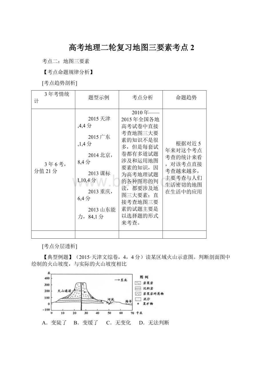 高考地理二轮复习地图三要素考点2.docx_第1页