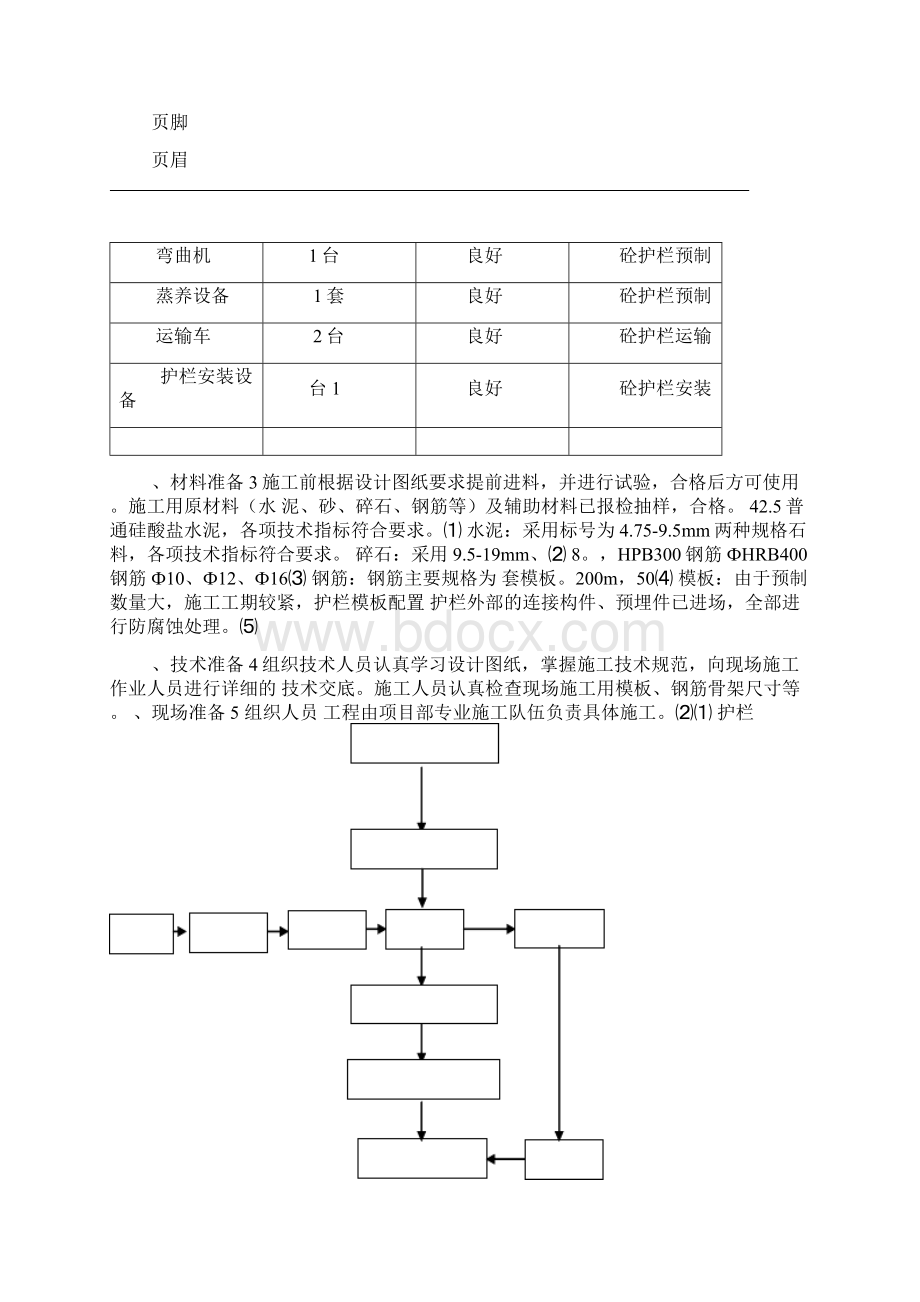 砼护栏预制施工设计方案.docx_第3页