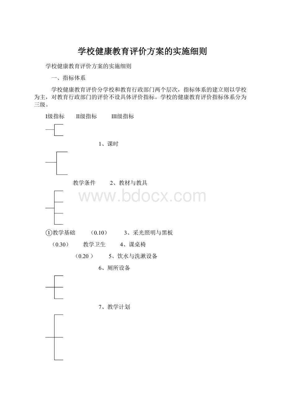 学校健康教育评价方案的实施细则.docx