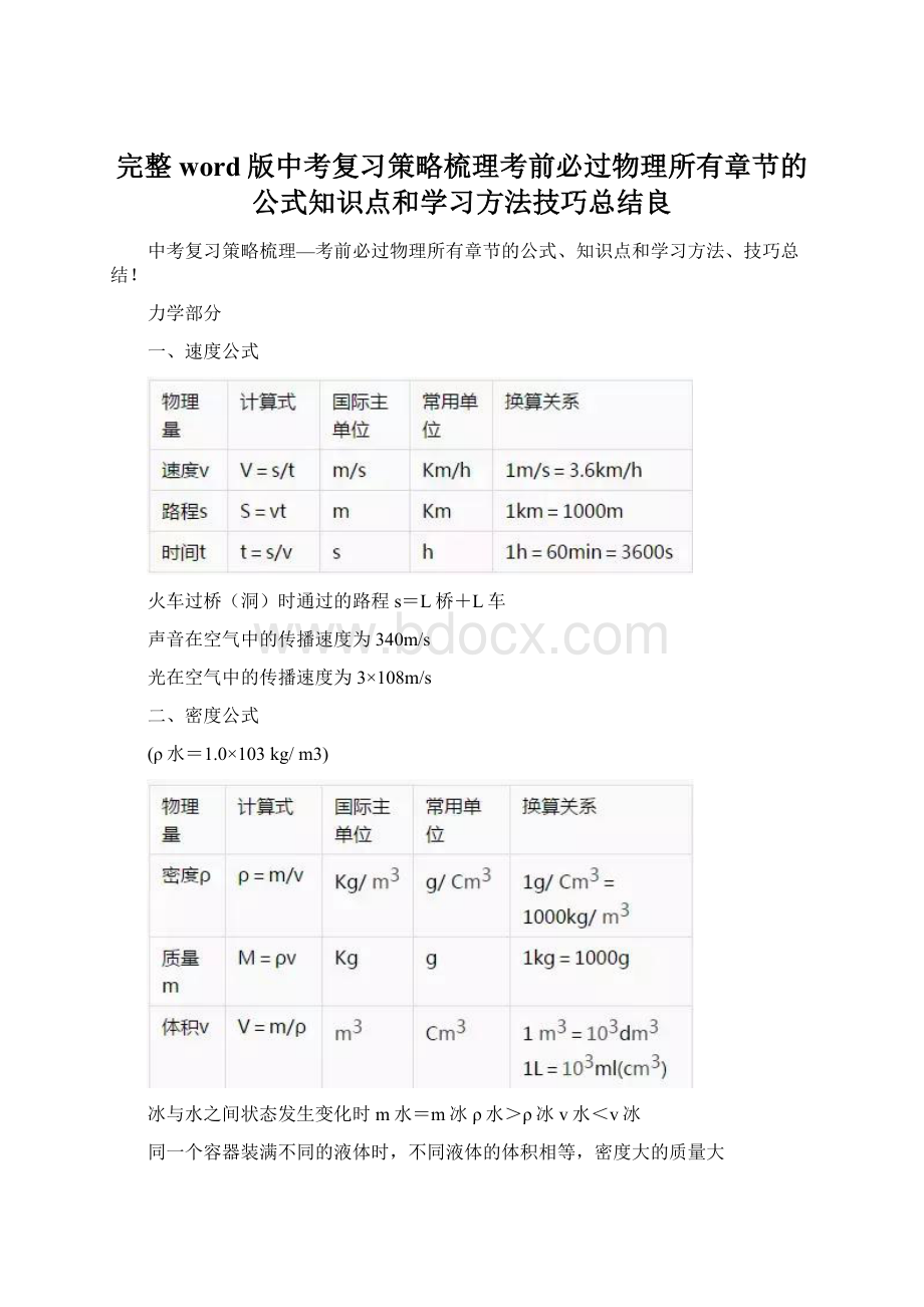 完整word版中考复习策略梳理考前必过物理所有章节的公式知识点和学习方法技巧总结良Word格式文档下载.docx