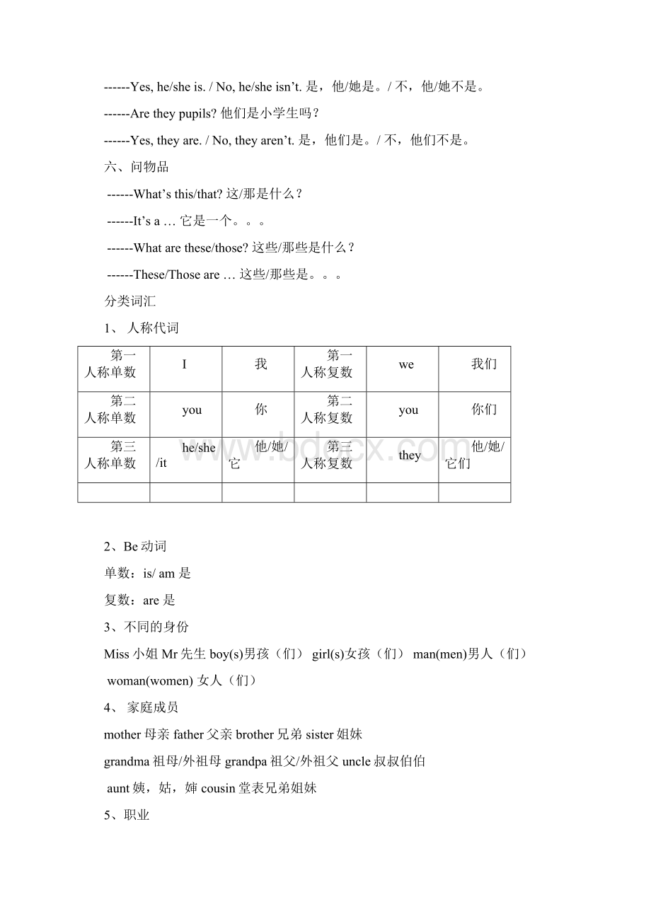 湘少版小学英语知识点汇总Word下载.docx_第3页