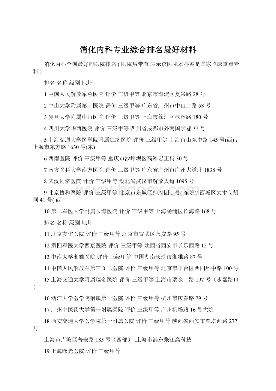 消化内科专业综合排名最好材料.docx_第1页