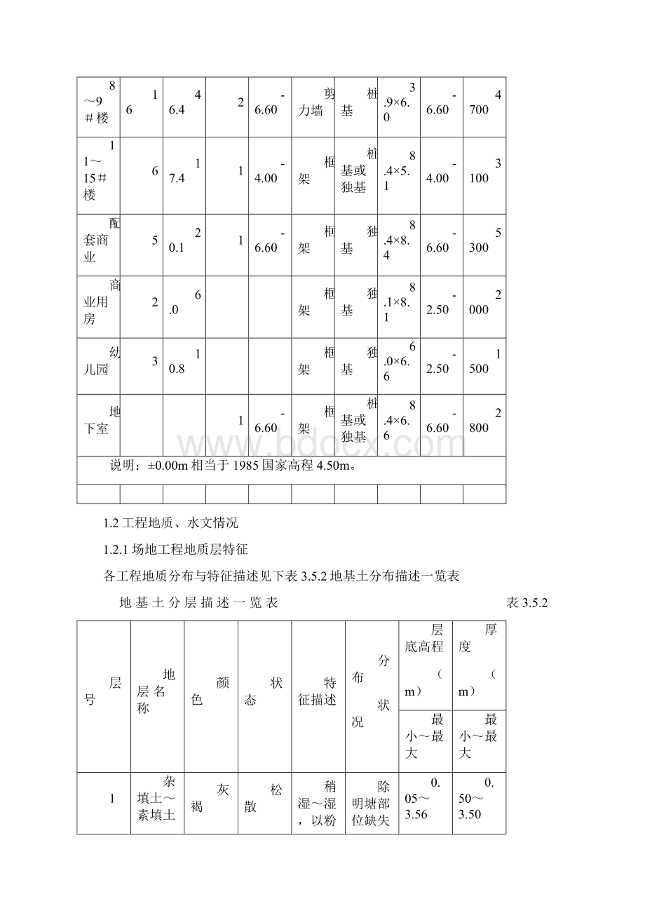 南通星雨华府基坑锚杆支护施工方案.docx_第3页