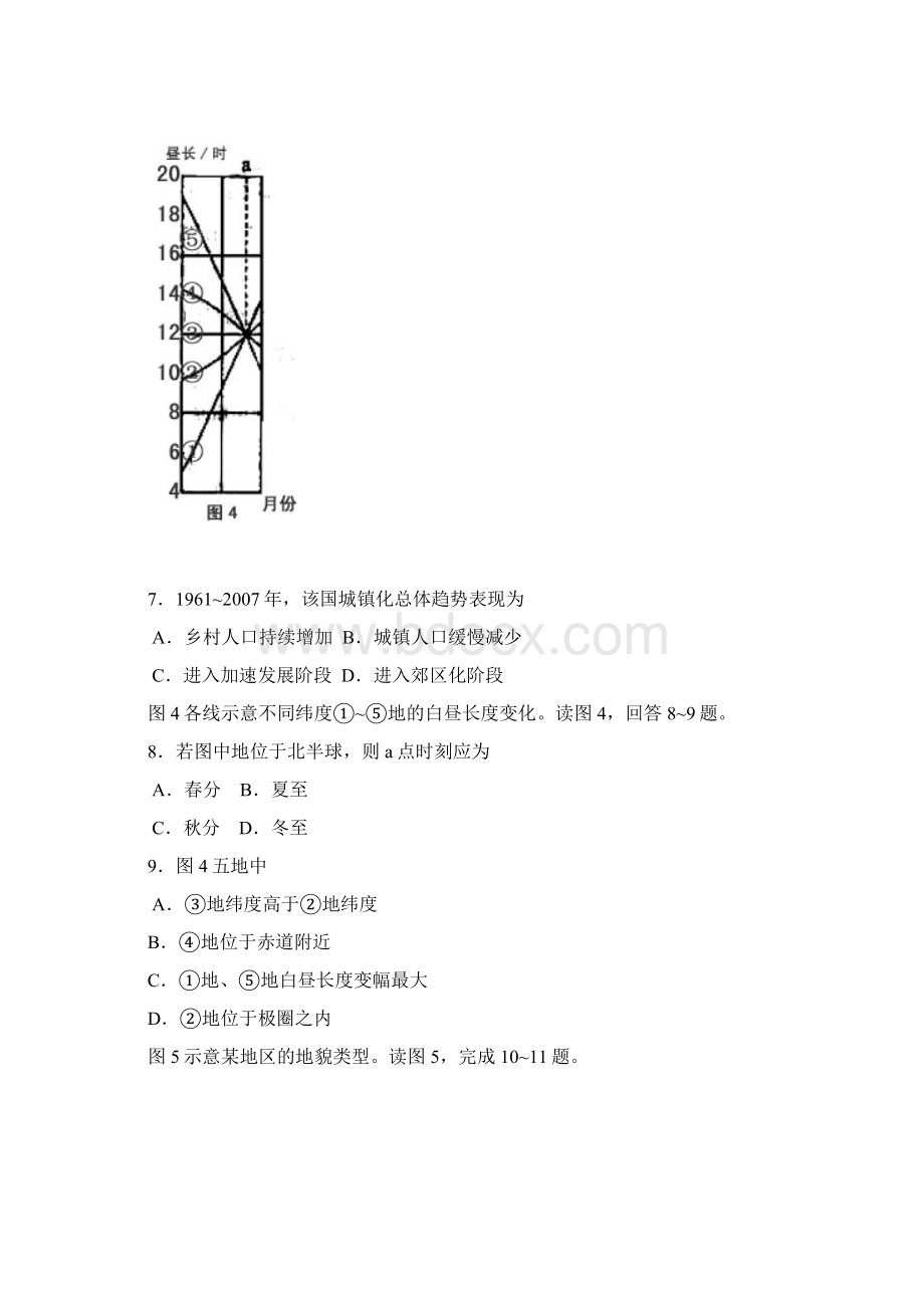 高考文科综合能力测试四川卷.docx_第3页