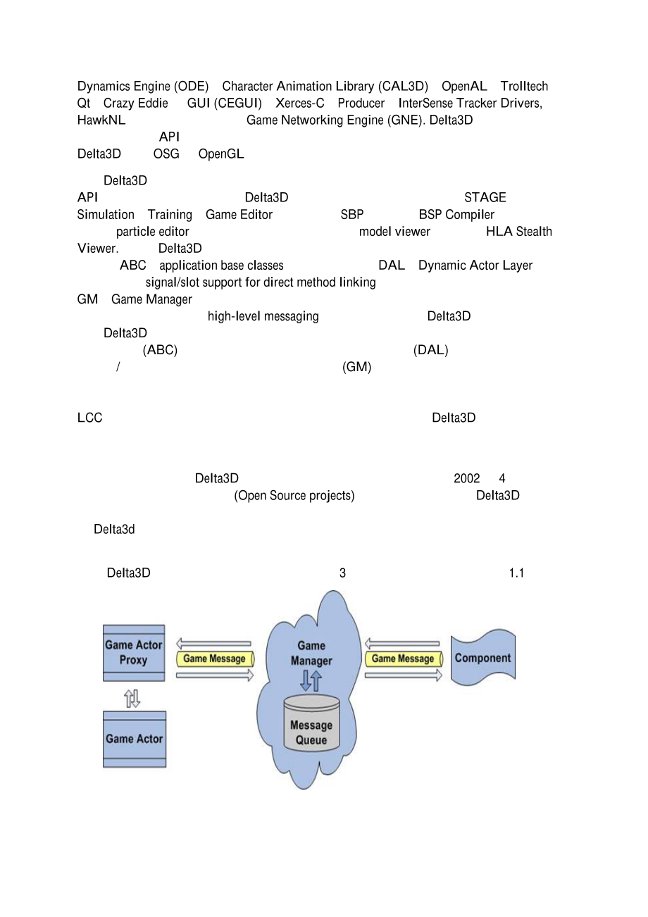 第1章Delta3D概述课件Word文档格式.docx_第2页