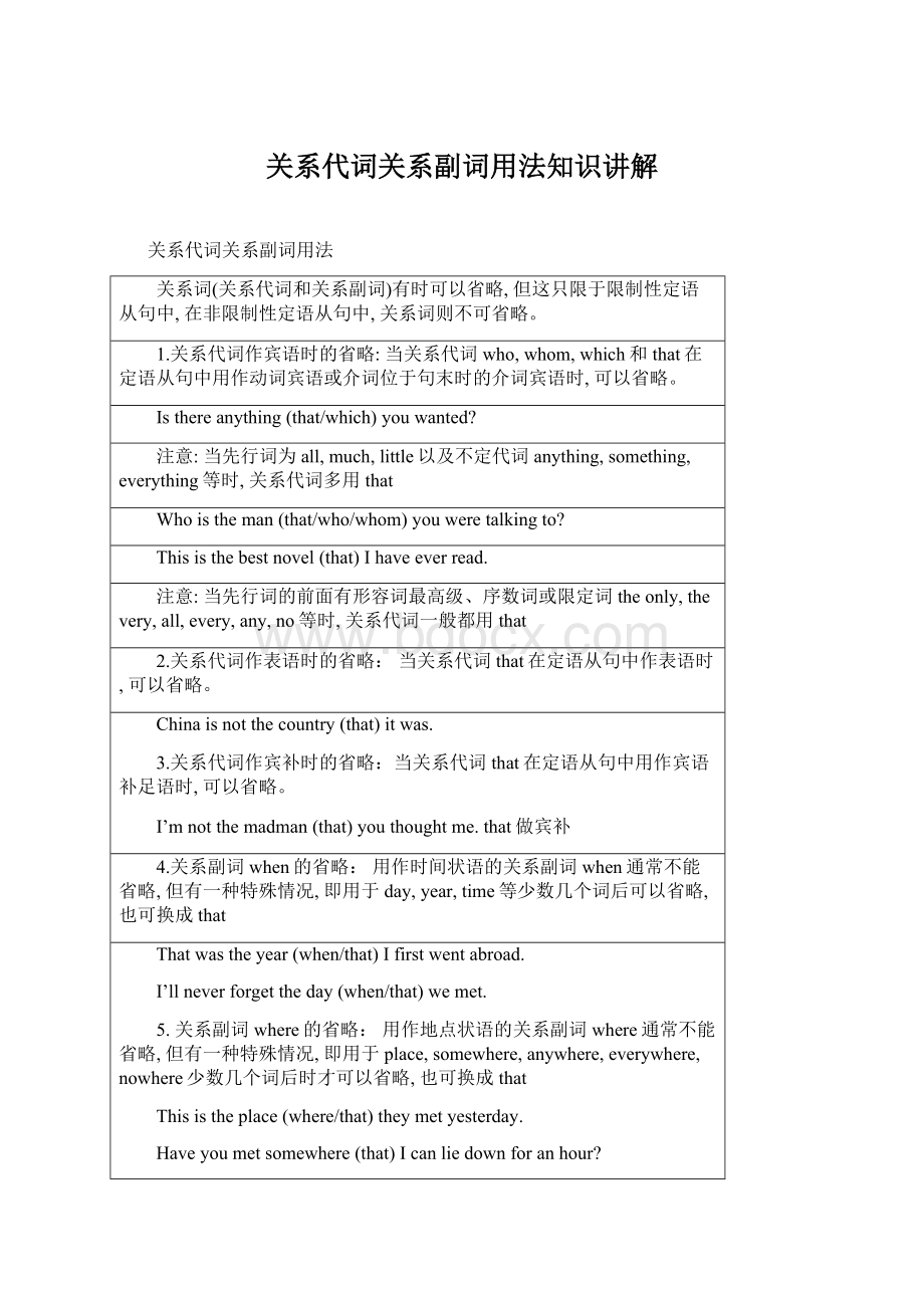 关系代词关系副词用法知识讲解.docx