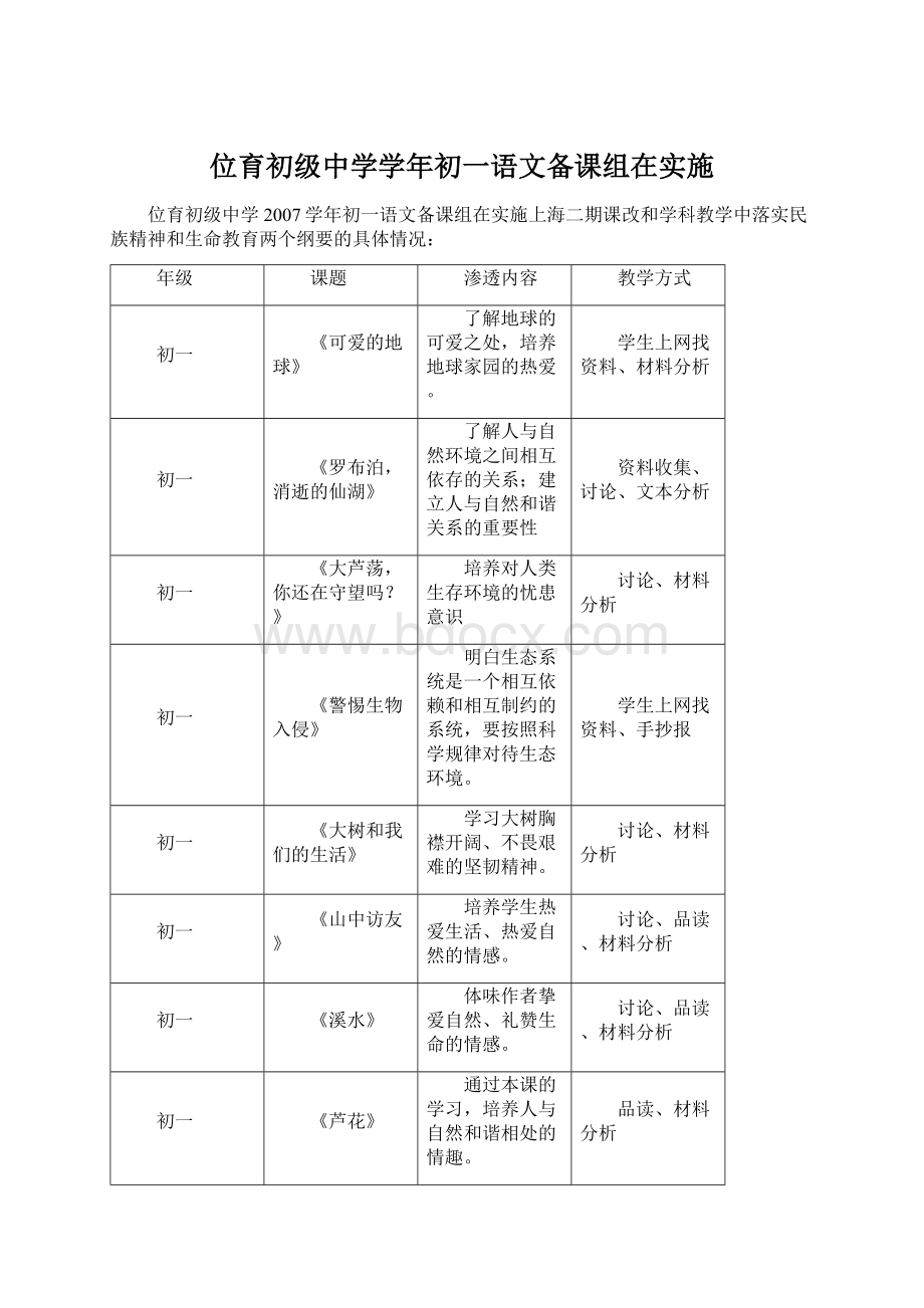 位育初级中学学年初一语文备课组在实施Word文档下载推荐.docx