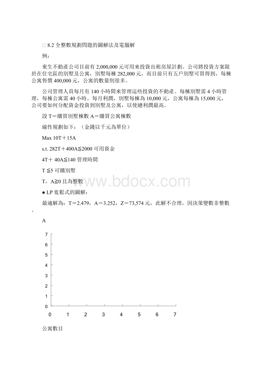 整数线性规划.docx_第2页