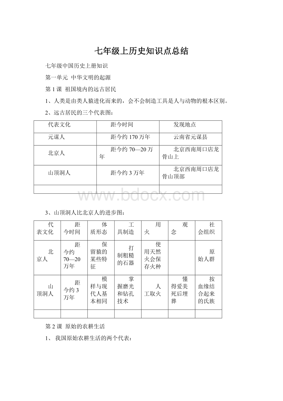 七年级上历史知识点总结文档格式.docx