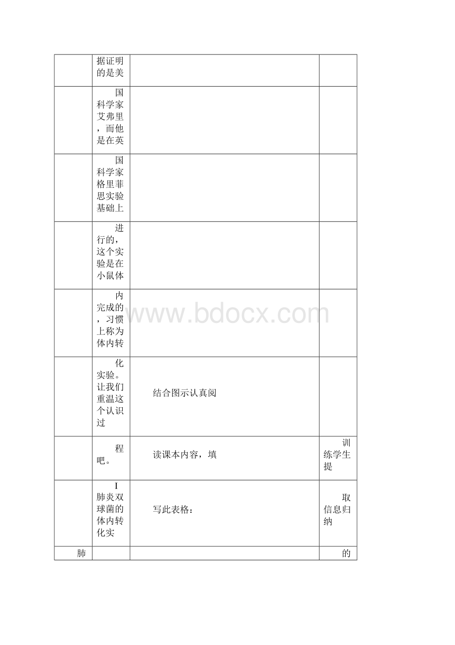 高中生物《DNA是主要的遗传物质6》优质课教案教学设计文档格式.docx_第3页