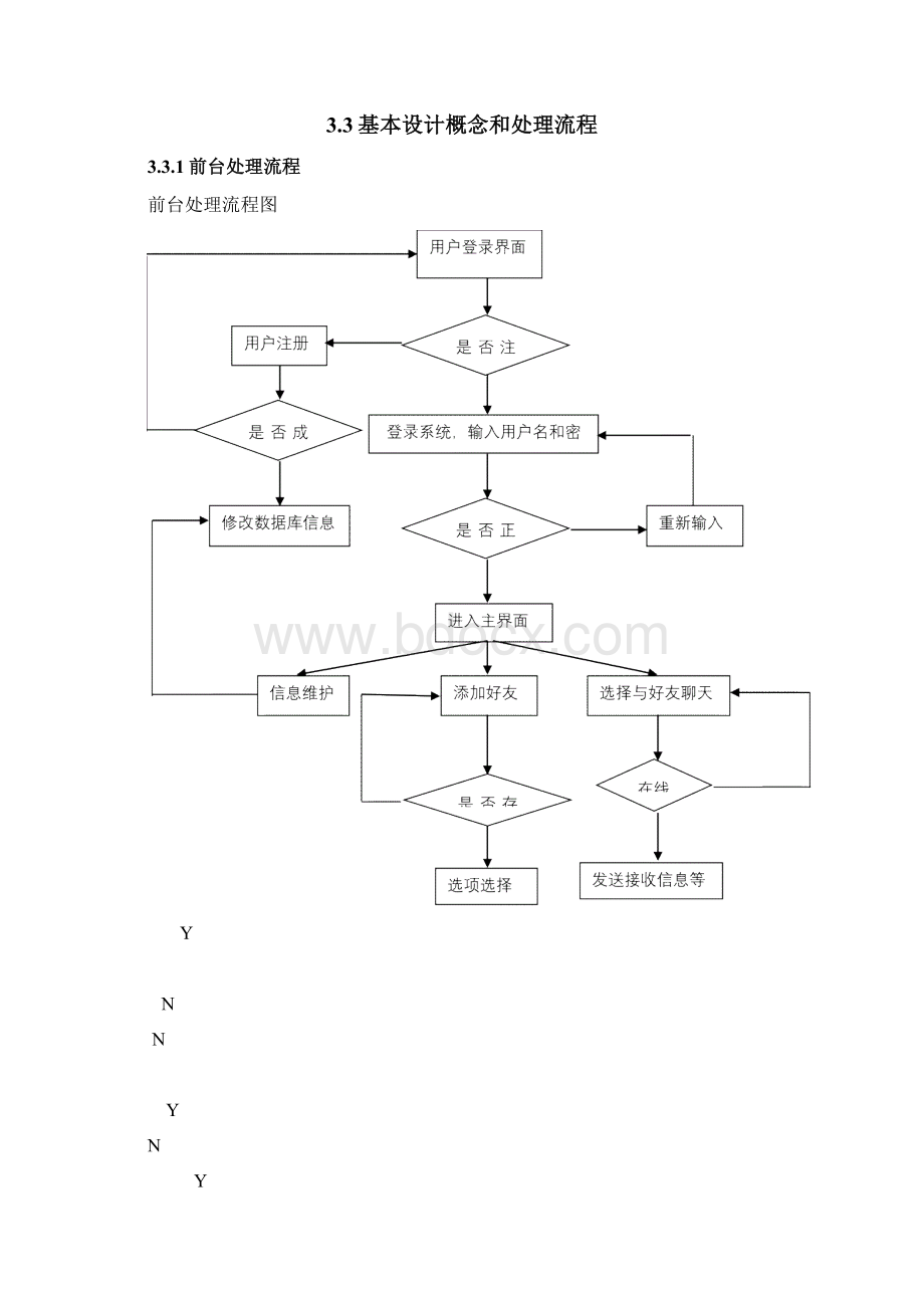 QQ概要设计说明书文档格式.docx_第3页