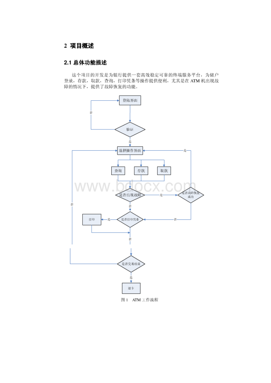 Atm项目需求分析.docx_第2页