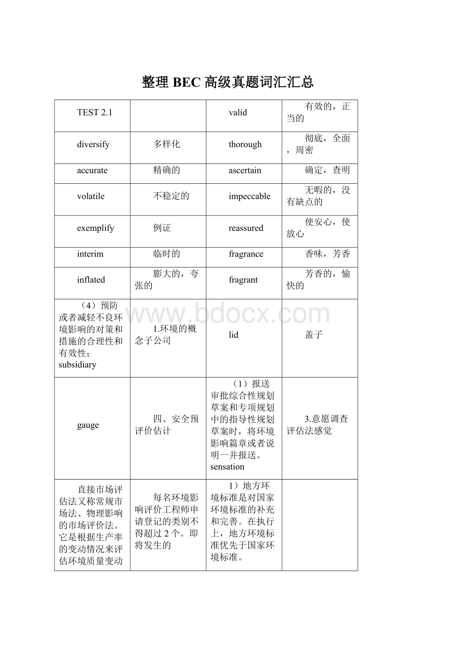 整理BEC高级真题词汇汇总.docx_第1页