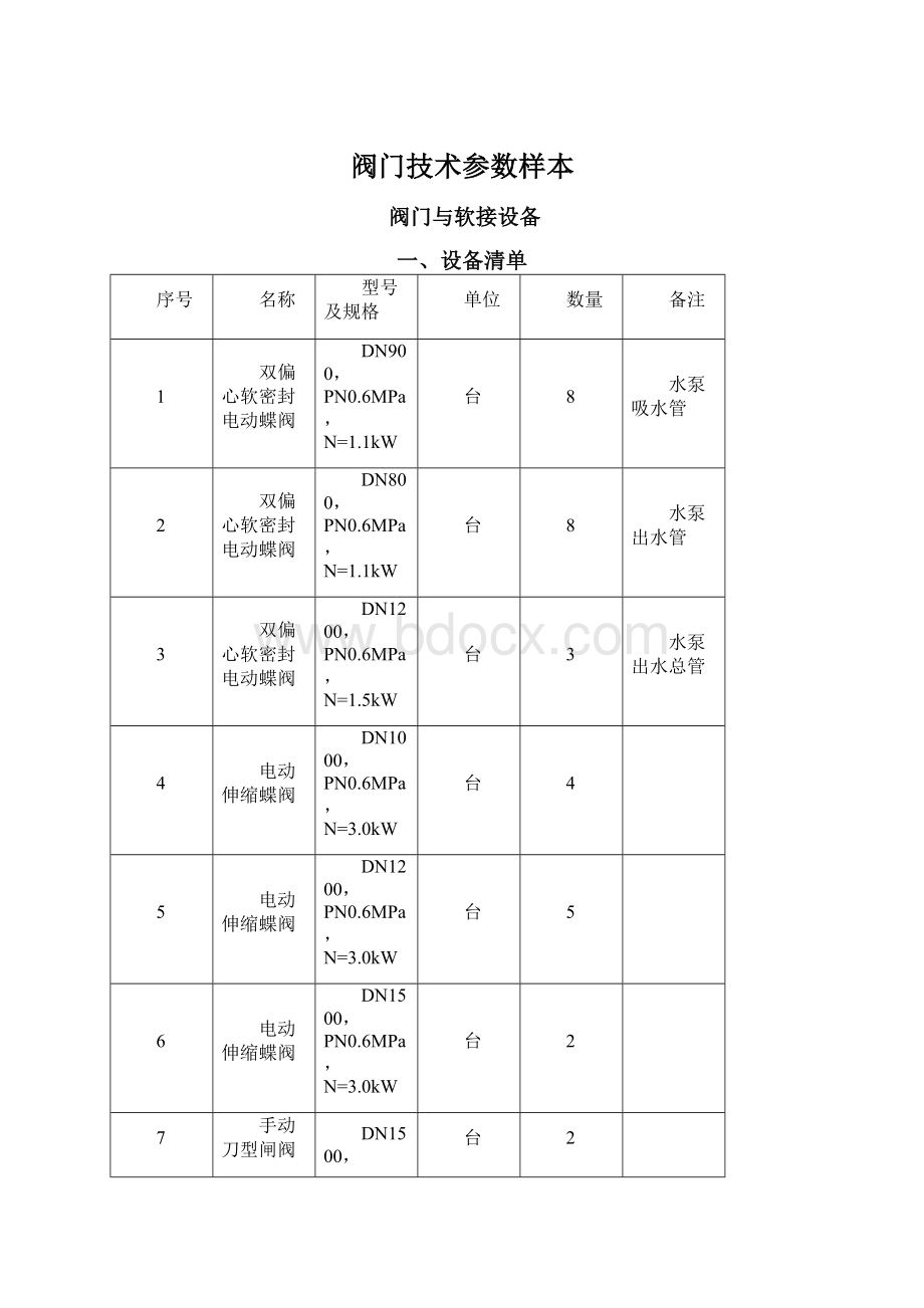 阀门技术参数样本.docx