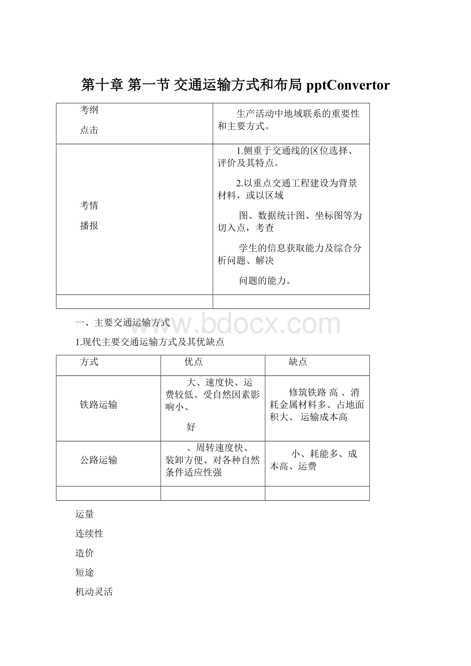 第十章 第一节 交通运输方式和布局pptConvertor.docx