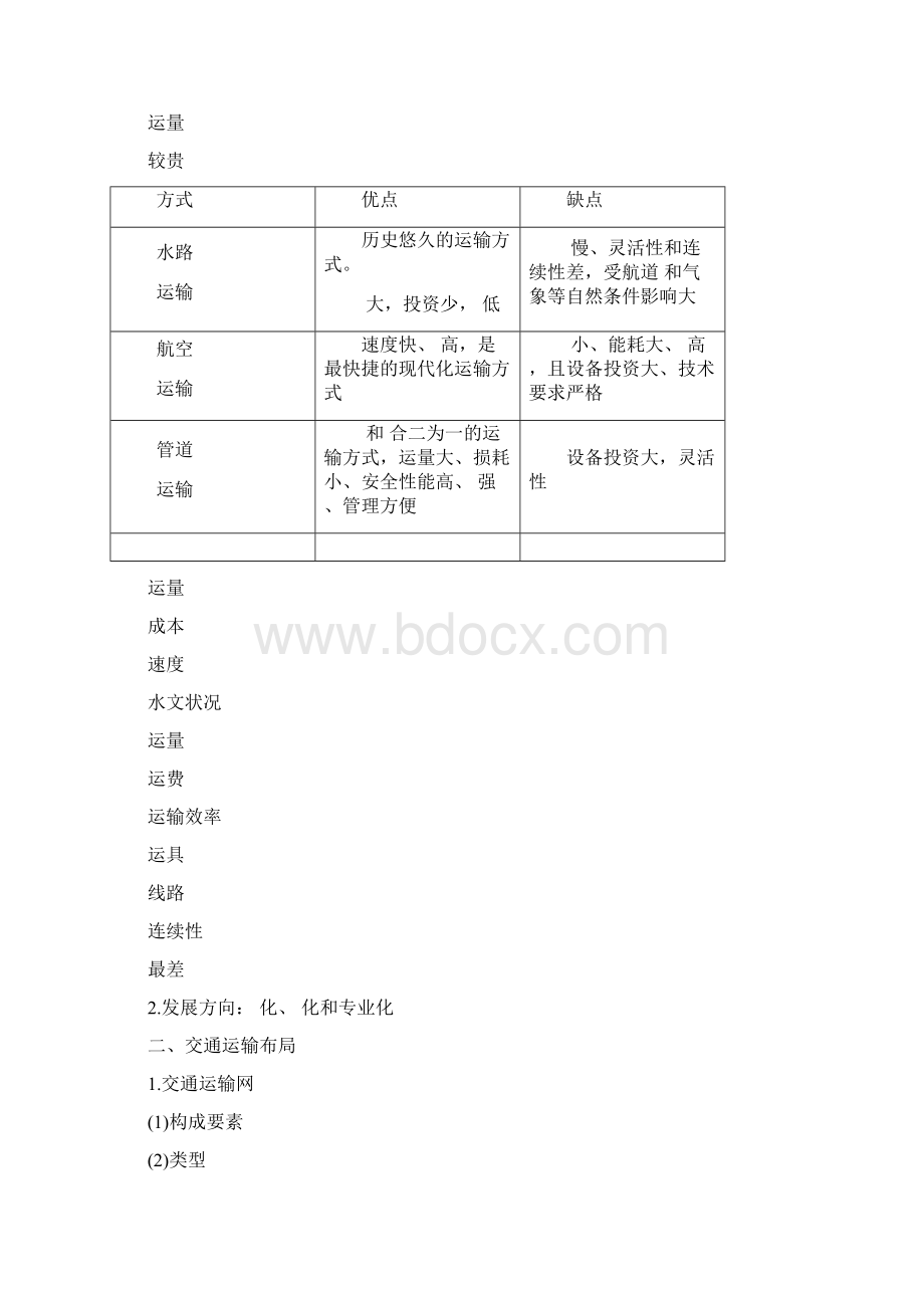 第十章 第一节 交通运输方式和布局pptConvertor.docx_第2页