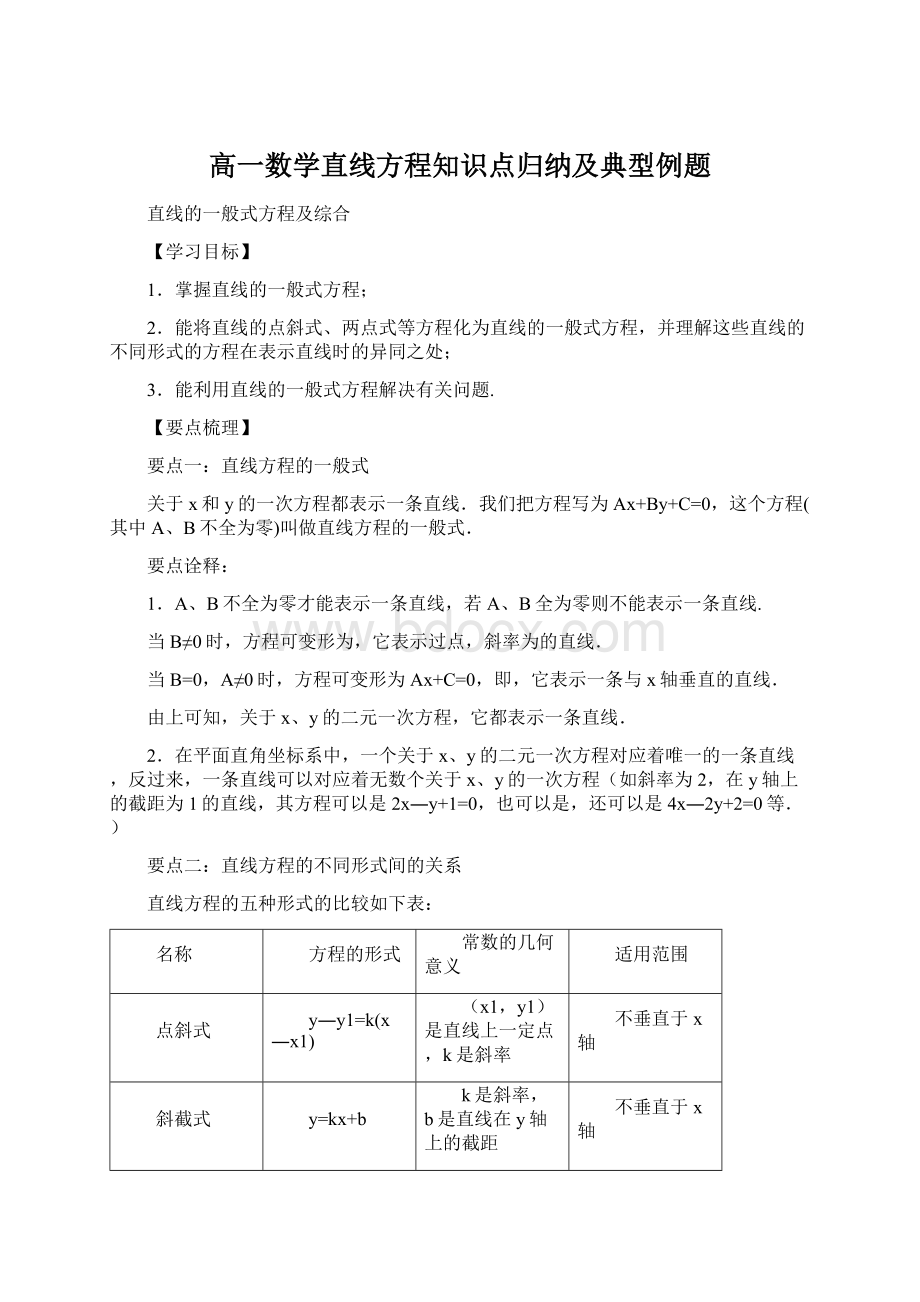 高一数学直线方程知识点归纳及典型例题.docx_第1页