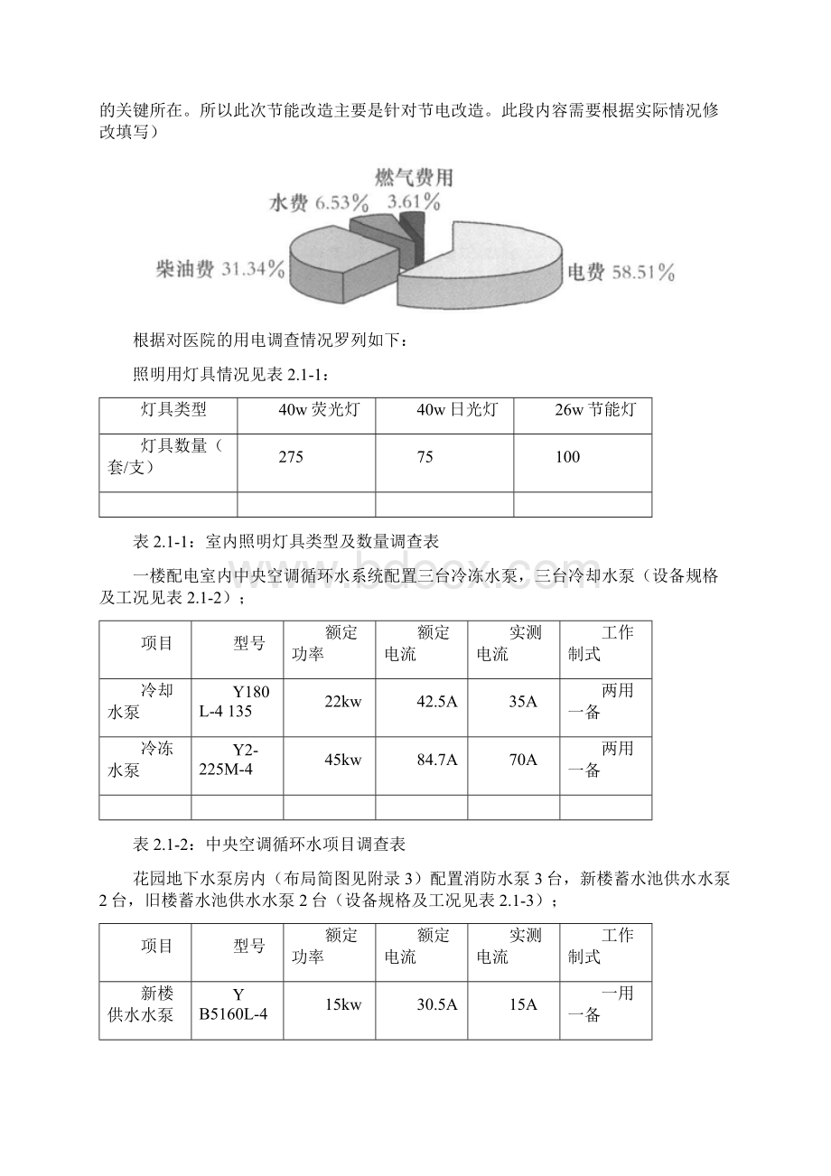 人民医院节能评估报告.docx_第3页