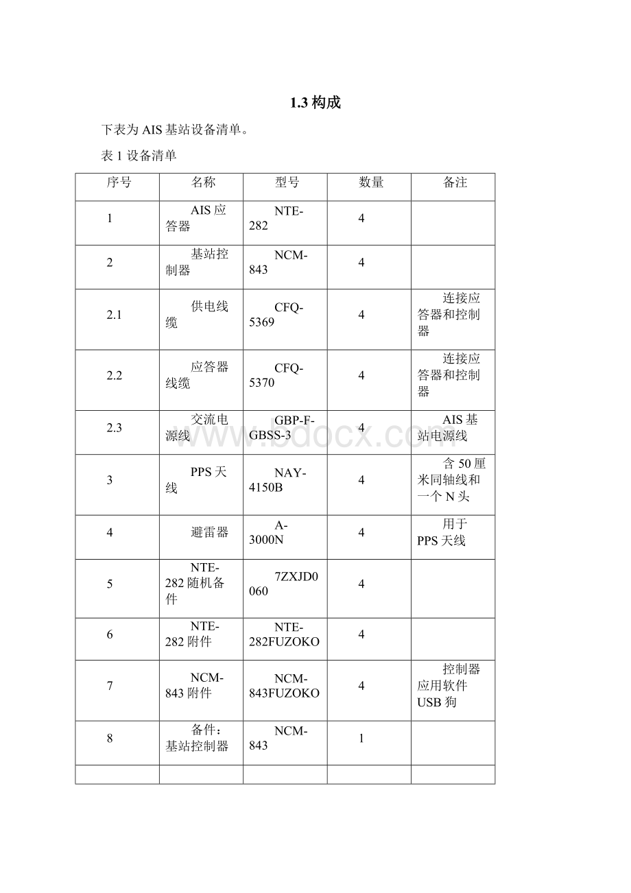 AIS基站使用手册.docx_第3页