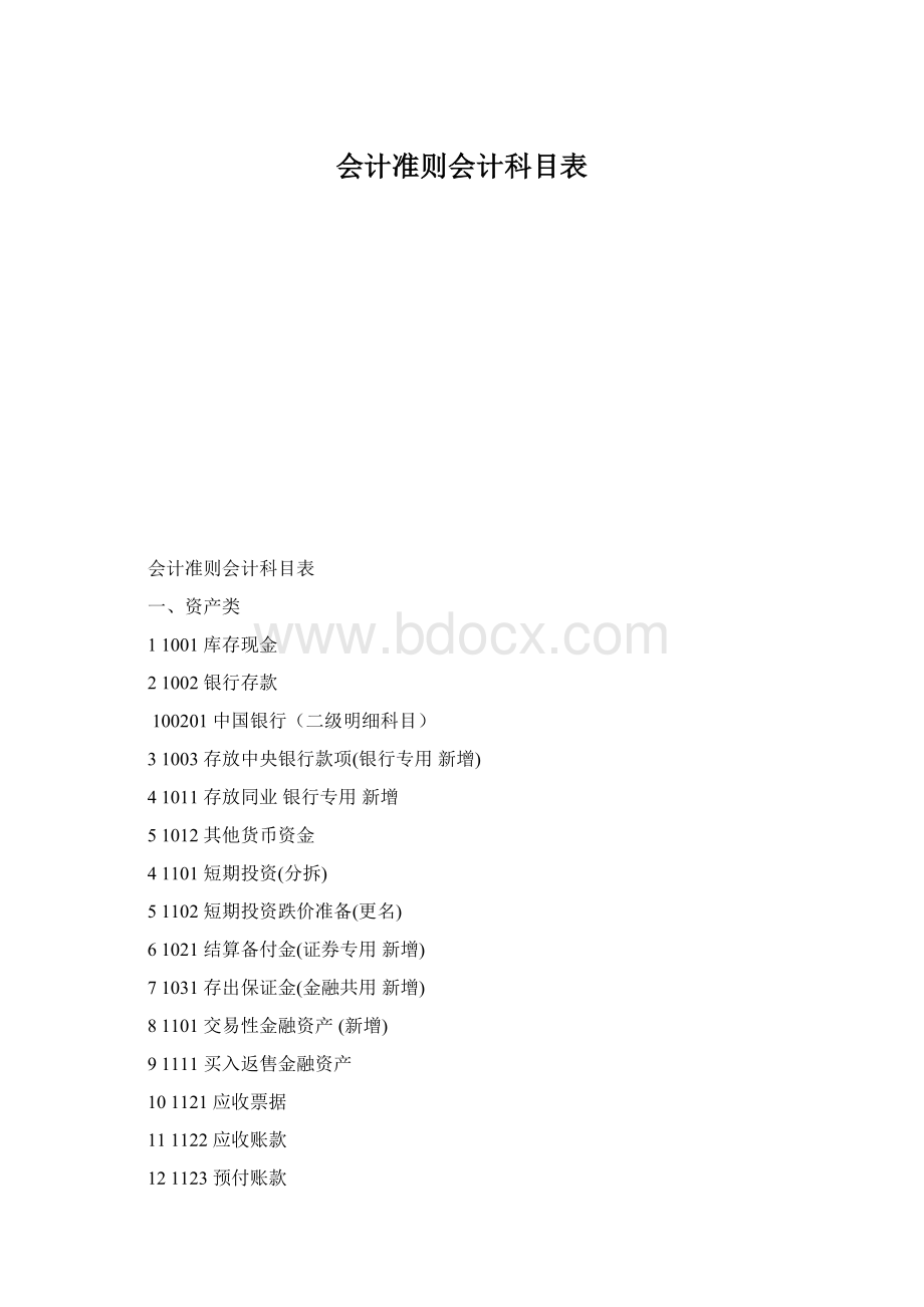 会计准则会计科目表.docx_第1页