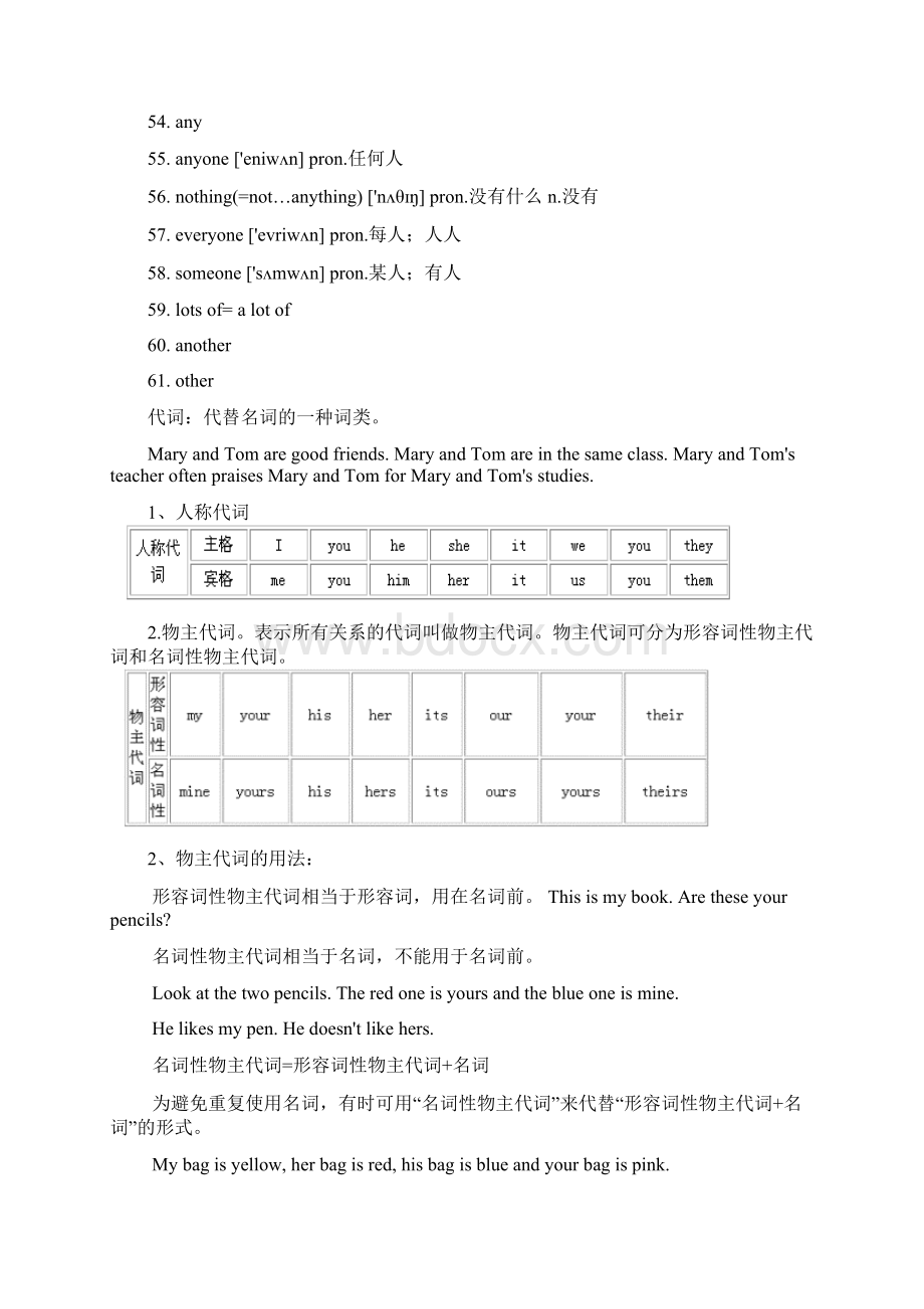 小升初英语专题讲解八 代词.docx_第3页