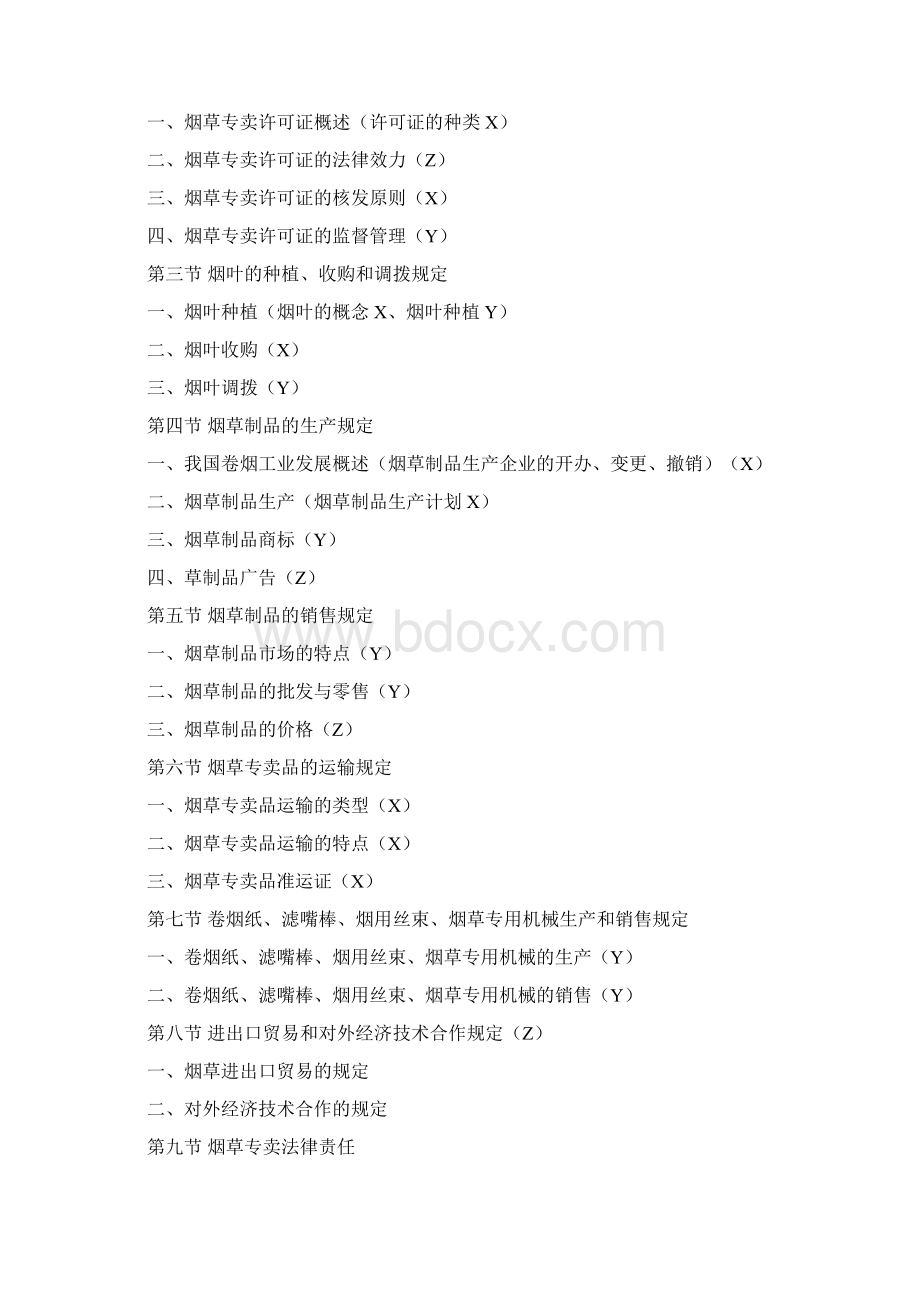 烟草专卖管理员职业技能鉴定培训初级卷一知识点.docx_第3页